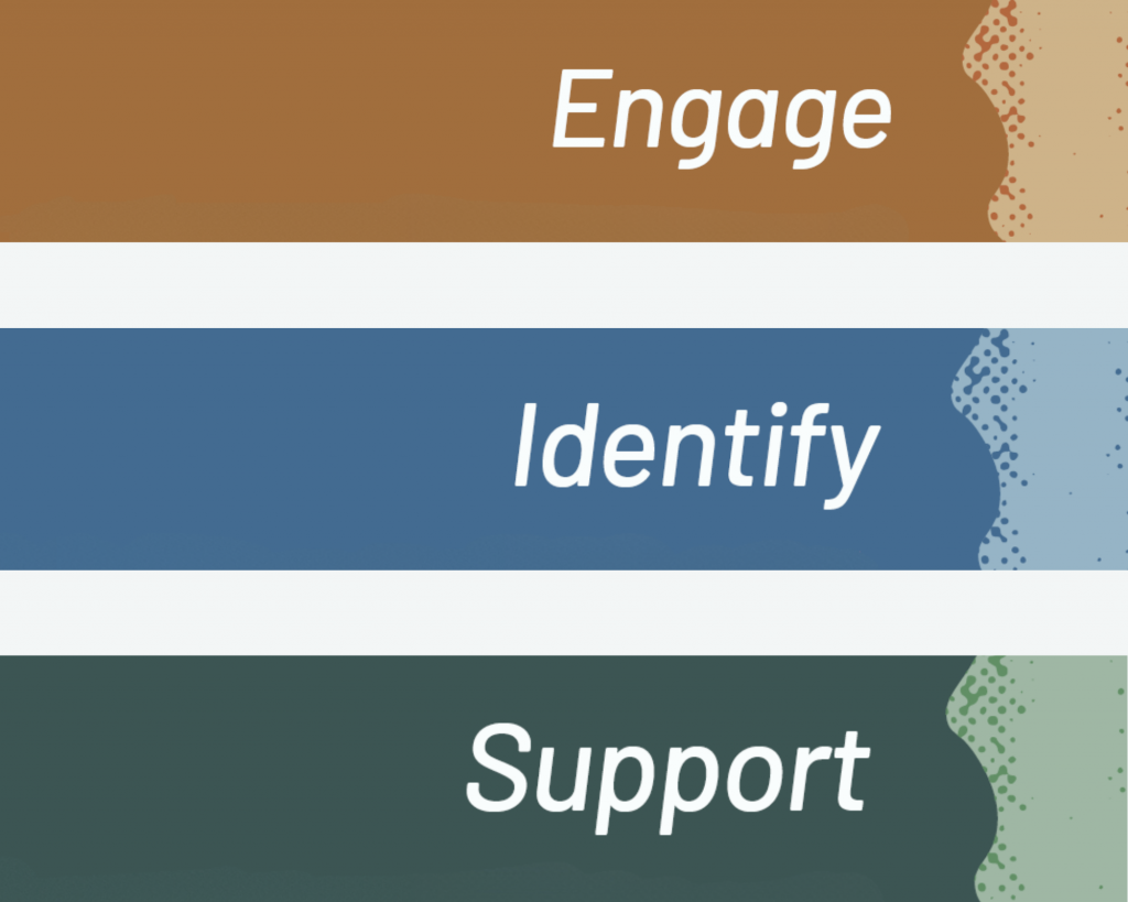 brown blue and green banners with words engage identify and support